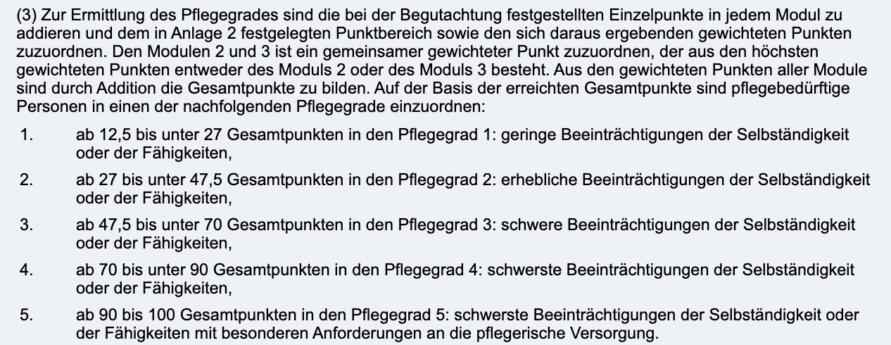 Gesetzestext § 15 Absatz 3 SGB XI mit den Schwellenwerten der Pflegegrade